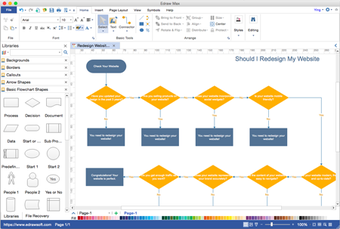 Image 1 for Flowchart Maker