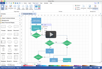 Image 2 for Flowchart Maker
