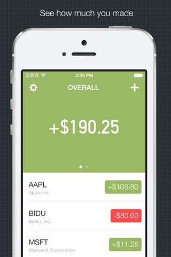 Imagen 0 para Stock Profit - Simple Way…