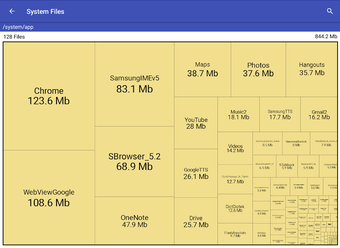 Image 0 for Storage Map