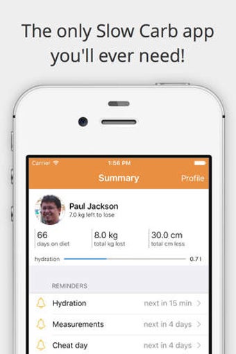 Image 0 for Slow Carb Diet Toolbox