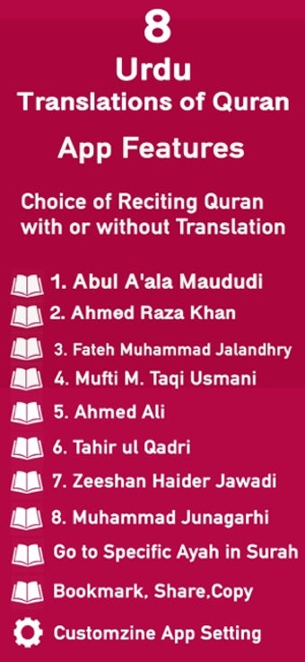 Image 0 for Quran Urdu Translations