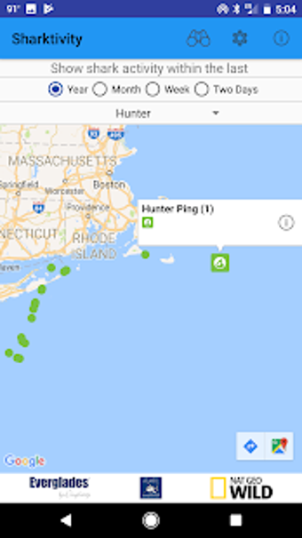 Image 1 for Sharktivity - White Shark…