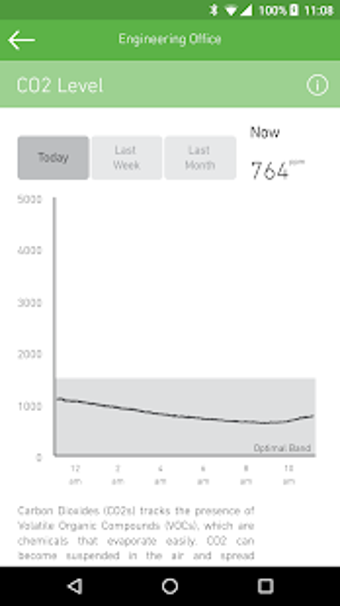 Image 3 for CaDi - CO2 Monitor
