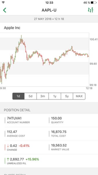 Imagen 0 para Desjardins Securities - D…