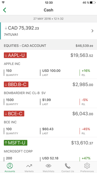 Imagen 2 para Desjardins Securities - D…