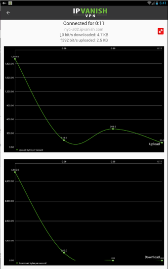 Image 5 for IPVanish VPN