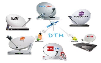 Image 0 for DTH Recharge Software