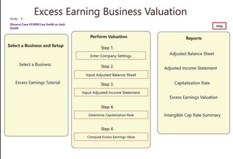 Imagen 0 para Divorce Biz Value for Win…