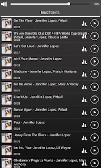 Imagen 0 para Jennifer Lopez Ringtones …