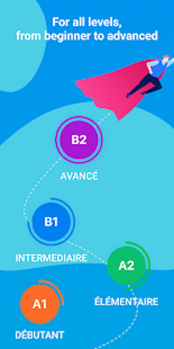 Image 3 for TV5MONDE: learn French