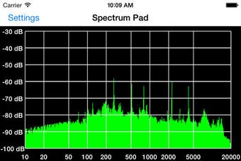 Image 0 for Audio Spectrum Analyzer