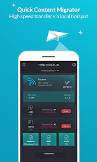 Image 1 for SmartIO : Transfer Conten…