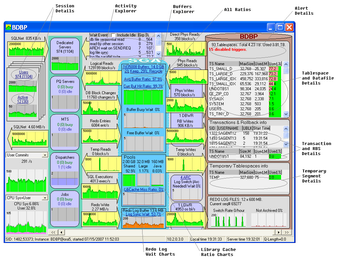 Image 1 for Lab128 Freeware