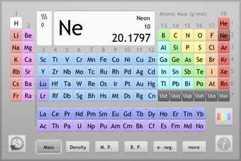 Image 0 for The Chemical Touch: Lite …