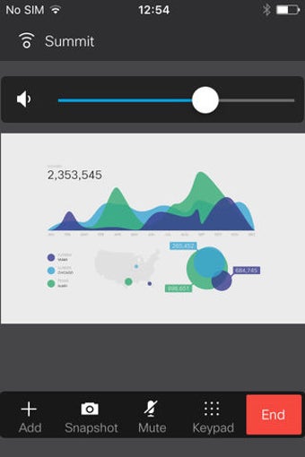 Image 3 for Cisco Proximity