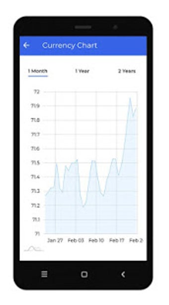 Image 1 for USD to INR Converter - Do…