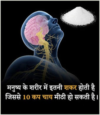 Image 2 for | Rochak Tathya - Unknown…