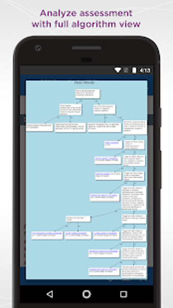 Image 3 for DSM-5 Differential Diagno…