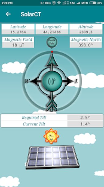 Image 3 for Solar CT PV System Power