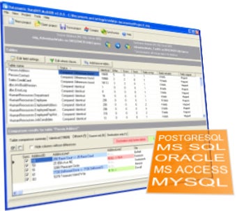 Imagen 0 para Datanamic DataDiff MultiD…