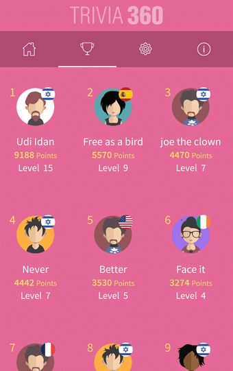 Image 2 for Trivia 360