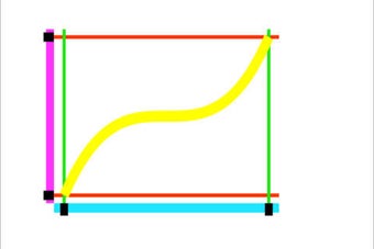 Image 0 for Reader - Accessible Graph…