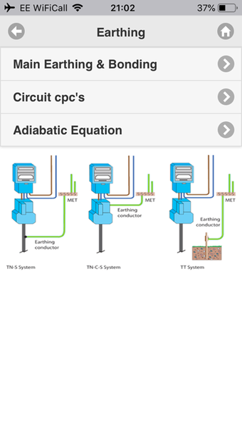 Image 0 for Electrical Tools