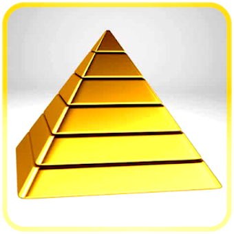 Image 1 for Lucky Number Pyramid Calc…