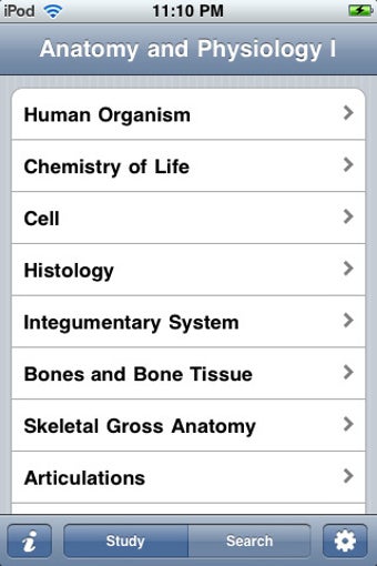 Image 0 for Anatomy and Physiology I