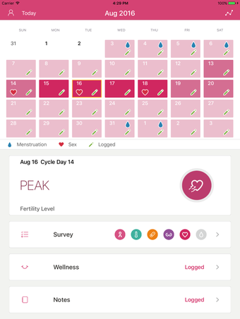 Image 3 for YONO Period, Fertility, a…