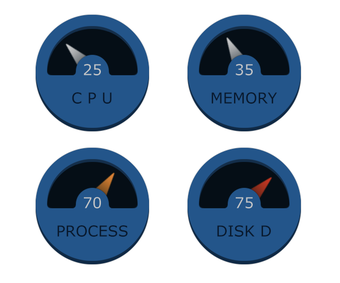 Imagen 0 para Big Meter Pro