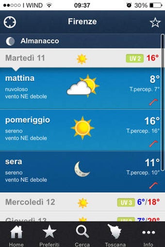 Imagen 0 para LaMMA Meteo