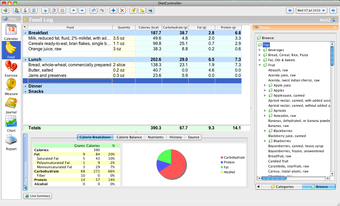 Image 0 for DietController