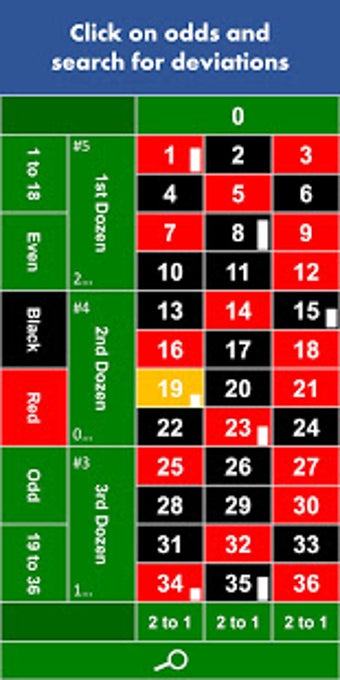 Imagen 1 para Roulette Dashboard - Anal…