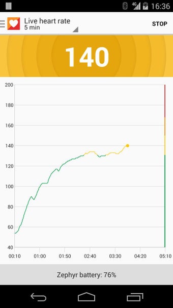 Imagen 1 para Zephyr HxM Heart Monitor