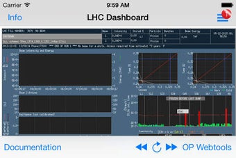 Image 0 for LHC online
