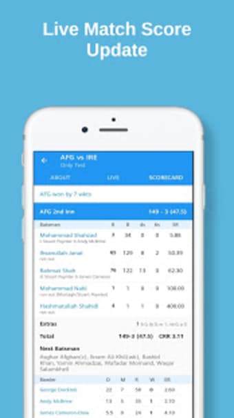 Image 3 for Live Cricket Score for IP…