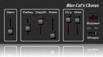Image 0 for Blue Cat's Chorus DirectX…