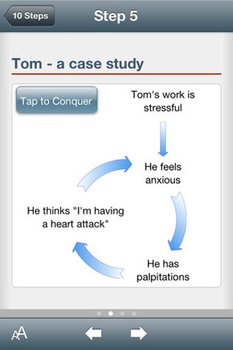 Image 1 for 10 Steps to Conquer Panic
