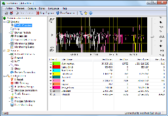 Imagen 0 para TMeter