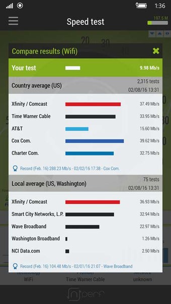 Image 0 for nPerf speed test for Wind…