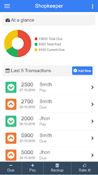 Imagen 0 para Shopkeeper - A Due Manage…