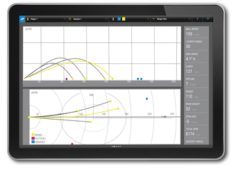 Image 2 for Performance Fitting