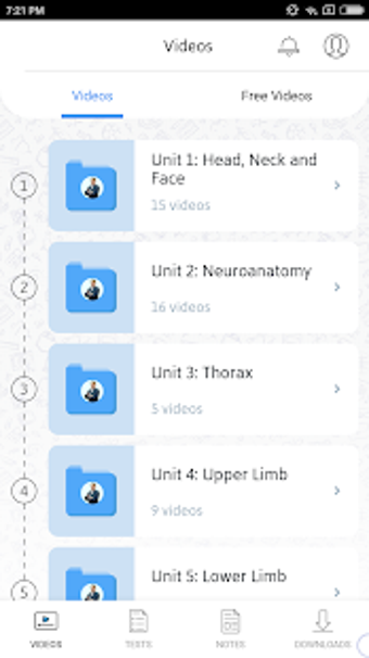 Image 0 for Anatomy by Dr. Ashwani Ku…