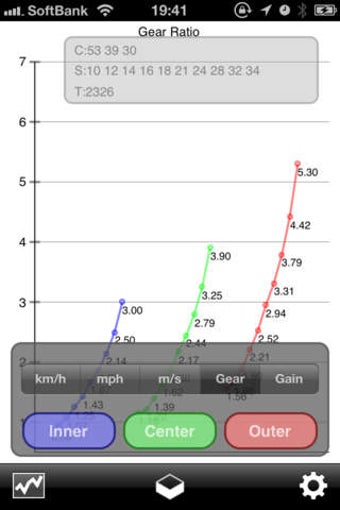 Image 0 for Gear Ratio Calculator