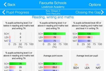 Image 0 for Primary School League Tab…