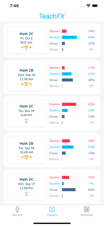 Image 1 for TeachFX