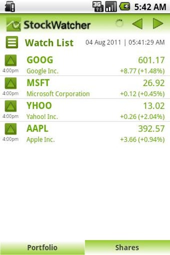 Imagen 0 para Stock Watcher