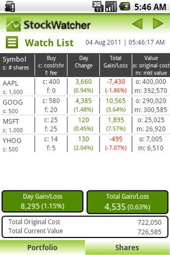 Imagen 1 para Stock Watcher